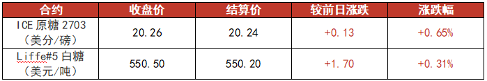 1793176200078023457.png image.png